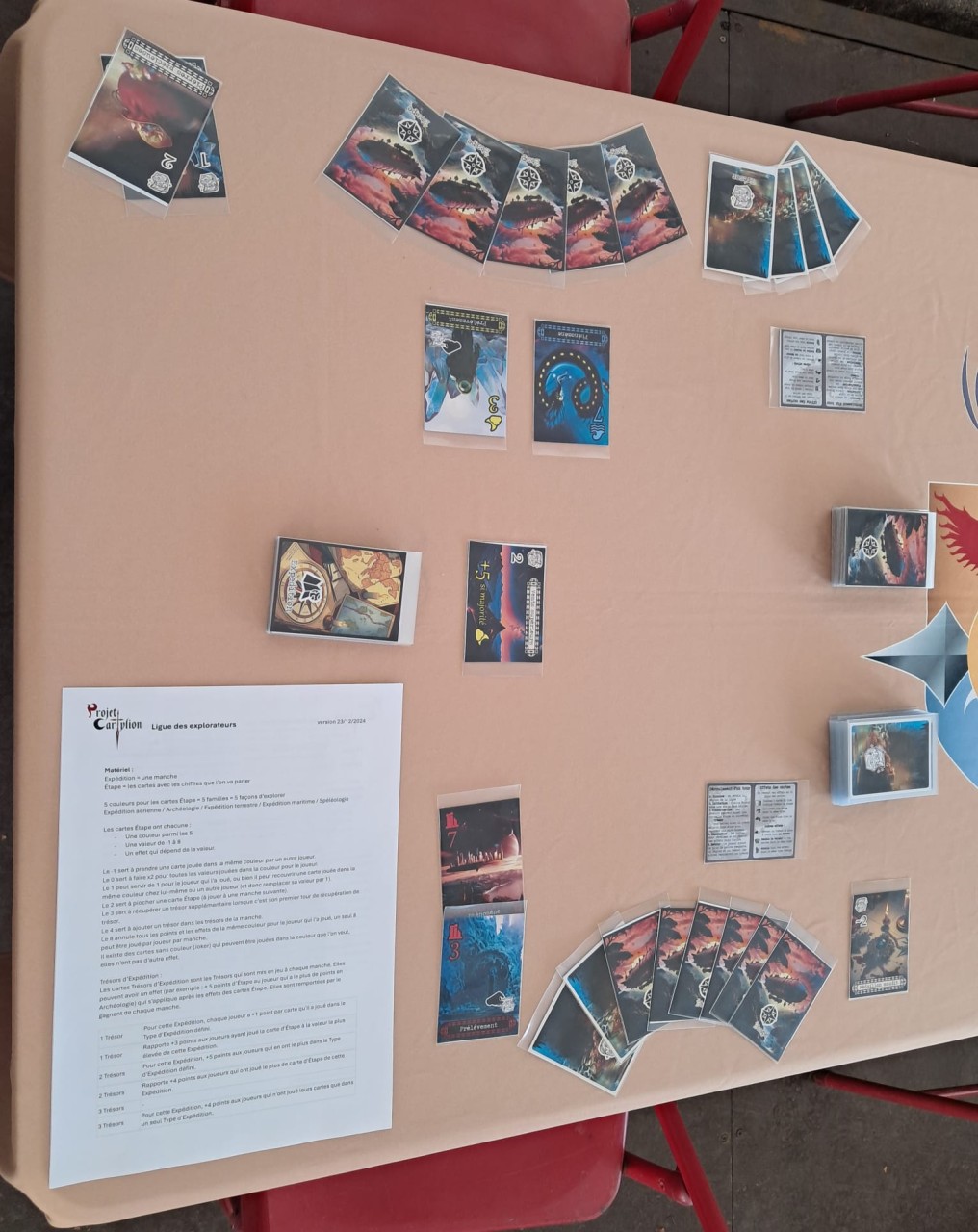 Prototype de la Ligue des Explorateurs