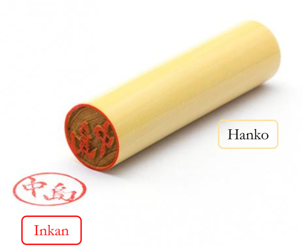 Schéma présentant un hanko et son inkan